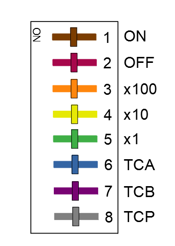 Figure 13 (original): Trigger mode selector: ON, OFF, x100, x10, x1, TCA, TCB, TCP.
