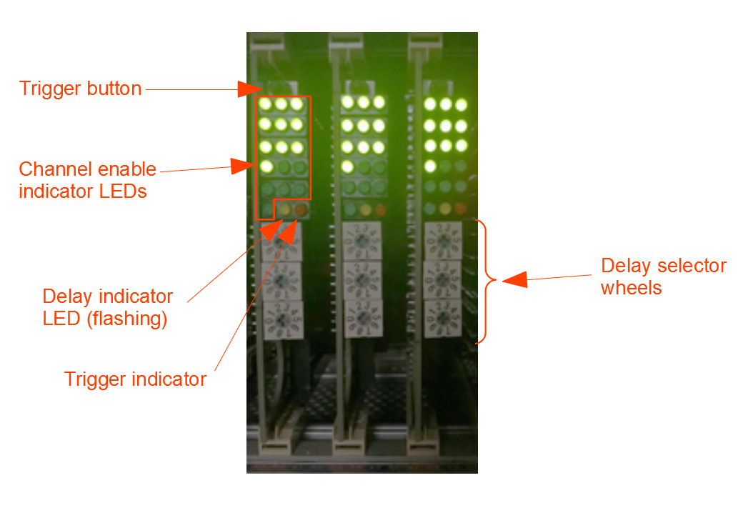 Figure 9 (original): New InterOUT cards seen from the front: trigger button, channel enable indicator LEDs, delay indicator LED, trigger indicator LED and delay selector wheels.